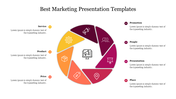 Six section wheel infographic with icons and descriptions for service, product, price, promotion, people, and place.