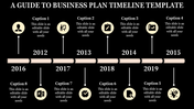 Get Modern Business Plan Timeline Template Designs