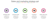 Sales And Marketing Strategy PowerPoint & Google Slides