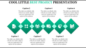 Best Project Presentation Templates For Your Needs