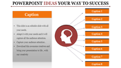 Ideas PowerPoint Template for Your Specific Needs