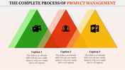 Project Management PPT Template and Google Slides