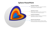 A layered sphere graphic colour coded with annotations explaining geometric properties to manufacturing uses.