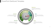 Innovative PowerPoint Dashboard Templates Presentation