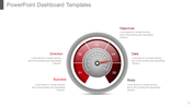 Amazing PowerPoint Dashboard Templates Presentation