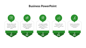 Astonishing Business Process PowerPoint And Google Slides