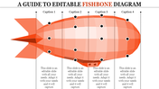 Editable Fishbone Diagram Template PPT Presentation