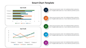 Smart chart template slide showing bar and line charts labeled net profit alongside numbered caption area.