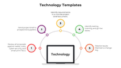 Majestic Technology PPT And Google Slides Template