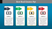 Capability Real Estate PowerPoint Presentation Template