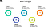 Colorful flowchart of five hexagons in green, blue, teal, lime, and orange each with an icon, connected by dotted lines.