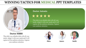 Medical PPT Templates And Google Slides Presentation