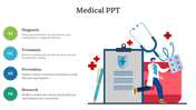 Amazing Medical PowerPoint And Google Slides Template