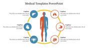 Comprehensive Medical Templates for PowerPoint Presentation