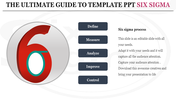 Creative Template PPT Six Sigma for PowerPoint and Google Slides