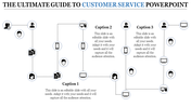 Awesome Customer Service PowerPoint PPT Presentation