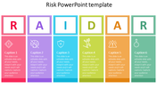 Effective Risk PowerPoint Template Presentation 6-Node