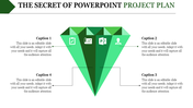 PowerPoint Project Plan for Detailed Project Management