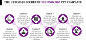 Innovative Technology PPT Template for Presentations