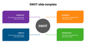 Download our Collection of SWOT Slide Template Themes