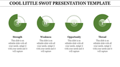 SWOT Presentation Templates and Google Slides Themes