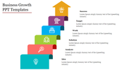 Business Growth PPT Templates for Market Penetration