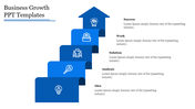 Business Growth PPT Templates for Revenue Expansion