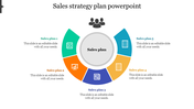 Sales Strategy Plan PowerPoint Template and Google Slides