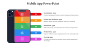 Mobile App PowerPoint Presentation with Five Nodes