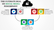 Buy Now Social PPT And Google Slides Template Presentation