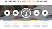 Our Predesigned Marketing Plan Template For Presentation