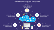 Cloud computing slide with a central cloud icon surrounded by various technology and communication symbols and text captions.