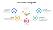 Our Creative Cloud PowerPoint And Google Slides Template