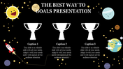 Goals Presentation Template and Google Slides