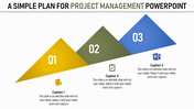 Project Management PowerPoint Templates and Google Slides