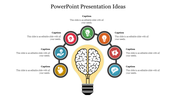 PowerPoint slide with a lightbulb-brain and eight icons around it for presentation ideas, each with a caption.