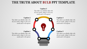 Get bright bulb PowerPoint template Presentation slide