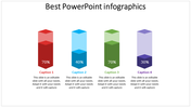 The Best PowerPoint Infographics Presentation Slides