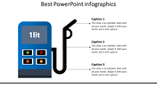 Best Petrol PowerPoint Infographics and Google Slides Themes