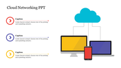 Comprehensive Cloud Networking PPT for Networking Strategies