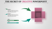 Customized Creative PowerPoint Template Slide Designs