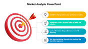 A market analysis slide featuring a bullseye target graphic, highlighting four key steps with icons.