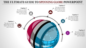 Attractive Spinning Globe PowerPoint Template Designs