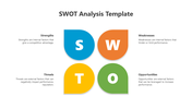 Creative SWOT Analysis PowerPoint And Google Slides Themes