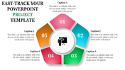 Project PowerPoint Template for Effective Presentations