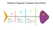 42938-fishbone-diagram-template-powerpoint-02