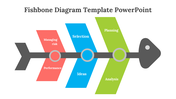 42938-fishbone-diagram-template-powerpoint-03