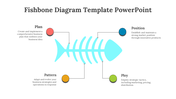 42938-fishbone-diagram-template-powerpoint-04