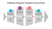 42938-fishbone-diagram-template-powerpoint-05