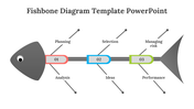 42938-fishbone-diagram-template-powerpoint-06